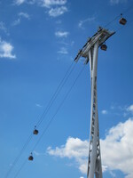 Thames cable car